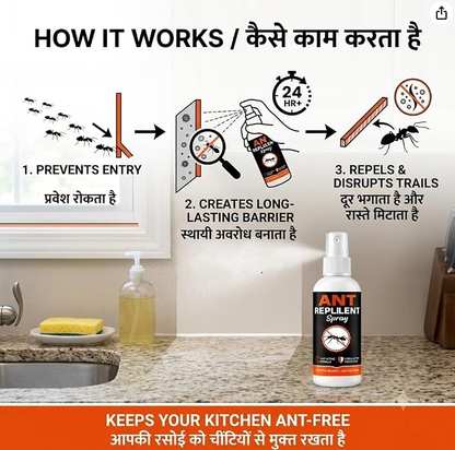 🐜🚫 FamTheory Ant Repellent Spray – 100ML 🌿✨🔥 BUY 1 GET 2 FREE @ JUST ₹599! 🔥