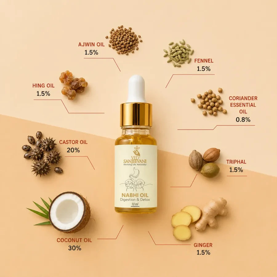 Nabhi Oil (Pack of 2)