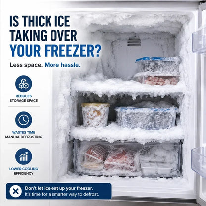 Defrosting Spray for Fridge Freezer (Pack of 2)