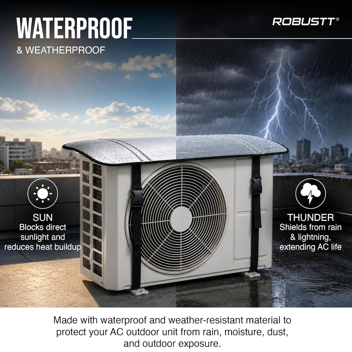 AC Outdoor Unit Protector Cover